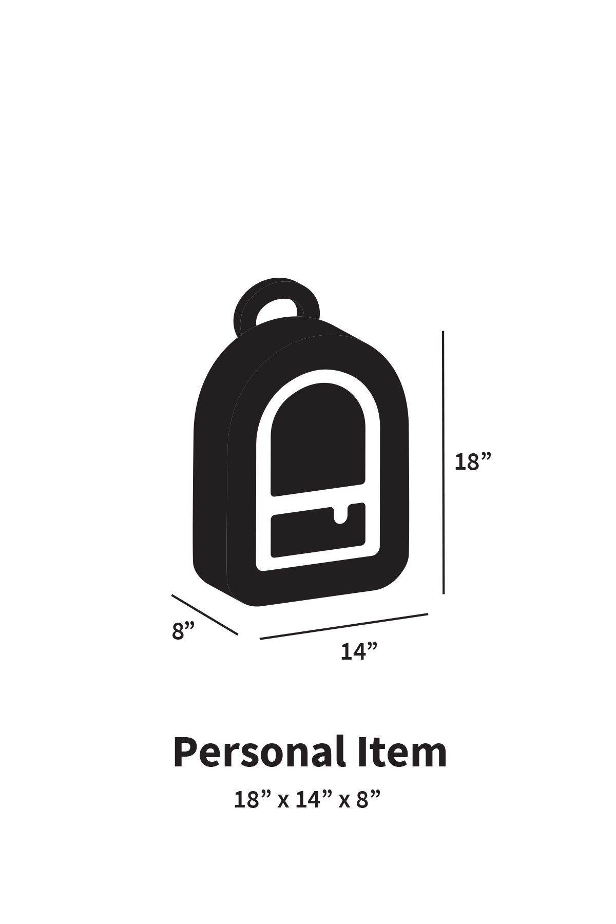 personal item dimensions