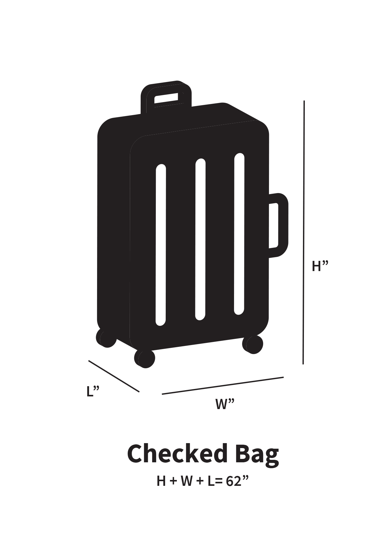 What are the size and weight limits for bags? · Spirit Airlines Support